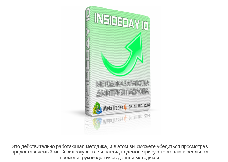  InsideDay 10   Методика заработка